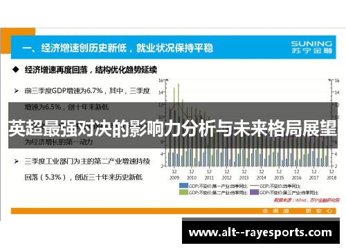 英超最强对决的影响力分析与未来格局展望