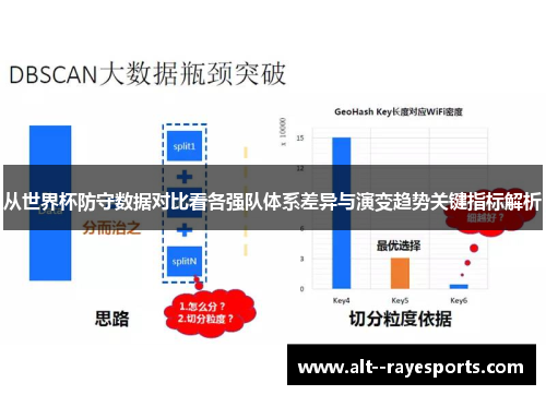 从世界杯防守数据对比看各强队体系差异与演变趋势关键指标解析 从世界杯防守数据对比看各强队体系差异与演变趋势关键指标解析