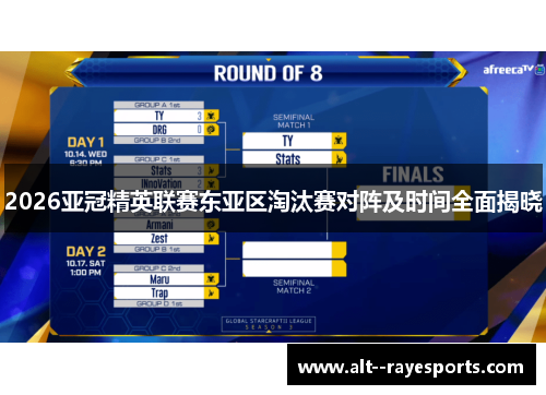2026亚冠精英联赛东亚区淘汰赛对阵及时间全面揭晓 2026亚冠精英联赛东亚区淘汰赛对阵及时间全面揭晓