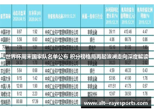 世界杯周末国家队名单公布 积分榜格局再起波澜走向深度解读 世界杯周末国家队名单公布 积分榜格局再起波澜走向深度解读