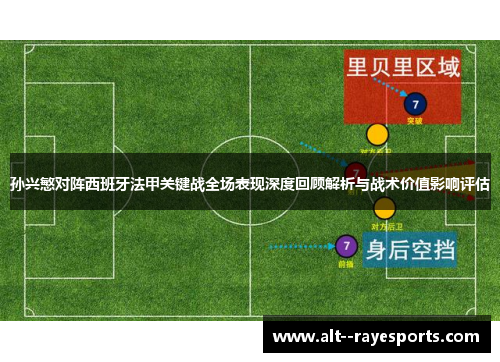 孙兴慜对阵西班牙法甲关键战全场表现深度回顾解析与战术价值影响评估 孙兴慜对阵西班牙法甲关键战全场表现深度回顾解析与战术价值影响评估